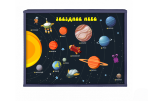 Интерактивная светозвуковая панель «Космос» - fgospostavki.ru - Екатеринбург