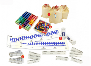 Обучение с Нумирошкой - дополнительный ресурсный комплект для занятий с детьми 4-5 лет - fgospostavki.ru - Екатеринбург