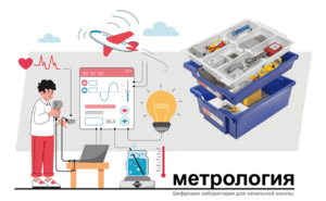 Цифровая лаборатория по метрологии для начальной школы - fgospostavki.ru - Екатеринбург