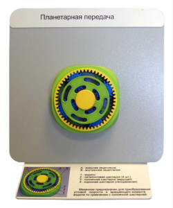 Демонстрационная модель "Планетарная передача"  - fgospostavki.ru - Екатеринбург