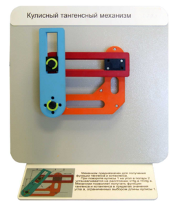 Демонстрационная модель "Кулисный тангенсный механизм" - fgospostavki.ru - Екатеринбург