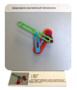 Демонстрационная модель "Шарнирно-рычажный механизм" - fgospostavki.ru - Екатеринбург