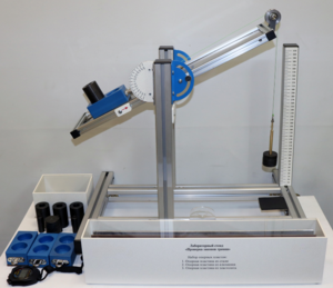 Лабораторный стенд «Проверка законов трения»  - fgospostavki.ru - Екатеринбург