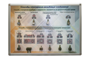 Планшет «Способы стопорения резьбовых соединений» - fgospostavki.ru - Екатеринбург