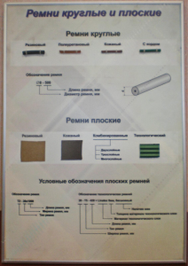 Планшет "Ремни плоские и круглые" - fgospostavki.ru - Екатеринбург