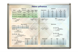 Планшет "Ремни зубчатые" - fgospostavki.ru - Екатеринбург