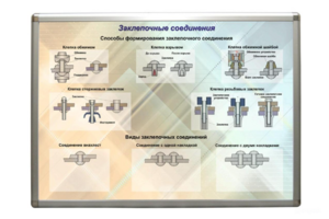 Планшет «Заклепочные соединения» - fgospostavki.ru - Екатеринбург