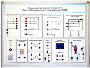 Типовой комплект учебного оборудования «Электробезопасность в установках до 1000 В»  - fgospostavki.ru - Екатеринбург
