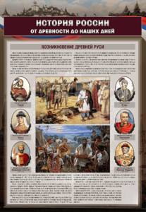 Комплектов стендов "История России в лицах" (6 шт.) - fgospostavki.ru - Екатеринбург