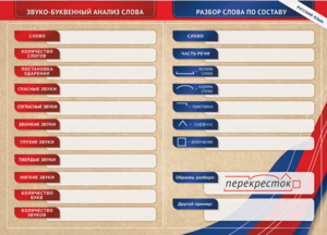 Фрагмент (демонстрационный) маркерный (двухсторонний) "Разбор по частям речи, разбор слова по составу и звуко-буквенный анализ слова" - fgospostavki.ru - Екатеринбург