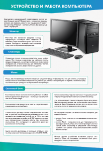 Стенды "Устройство и работа компьютера" - fgospostavki.ru - Екатеринбург