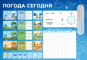 Стенд-уголок маркерный "Погода сегодня" - fgospostavki.ru - Екатеринбург