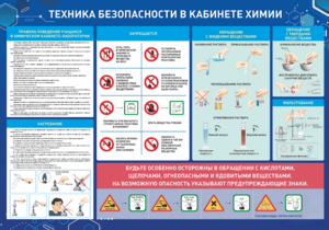 Стенд-уголок "Техника безопасности на уроках химии" - fgospostavki.ru - Екатеринбург