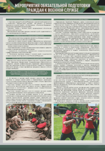 Стенд "Мероприятия обязательной подготовки граждан к военной службе" - fgospostavki.ru - Екатеринбург