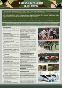 Стенд "Военно-прикладные виды спорта" - fgospostavki.ru - Екатеринбург