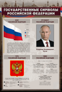 Стенд "Государственные символы Российской Федерации" - fgospostavki.ru - Екатеринбург