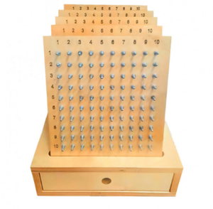 Геоборд «Цифры» - fgospostavki.ru - Екатеринбург