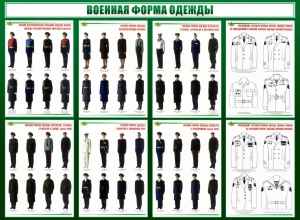 Стенд "Военная форма одежды" - fgospostavki.ru - Екатеринбург