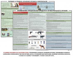 Комплект плакатов "Правила применения и сохранности оружия и спецсредств" - fgospostavki.ru - Екатеринбург