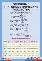 Таблица "Основные тригонометрические тождества. Формулы приведения" (винил) - fgospostavki.ru - Екатеринбург