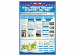 Стенд "Государственное устройство Российской Федерации" Вариант 2 - «ФГОС Поставки»