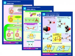 Комплект таблиц по химии раздаточных "Строение органических веществ" (цветные, ламинированные, А4, 16 штук) - «ФГОС Поставки»