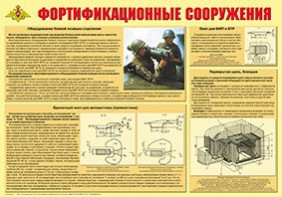 Плакат "Фортификационные сооружения" - fgospostavki.ru - Екатеринбург