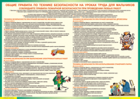 Таблица "Правила безопасности на уроках труда для мальчиков" (100х140 сантиметров, винил) - «ФГОС Поставки»
