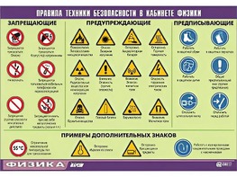 Таблица демонстрационная "Правила техники безопасности в кабинете физики" (винил 100x140) - fgospostavki.ru - Екатеринбург