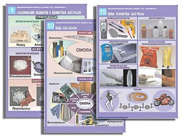 Комплект таблиц по органической химии "Высокомолекулярные вещества. Полимеры"(16 таблиц, формат А1, ламинированные) - fgospostavki.ru - Екатеринбург