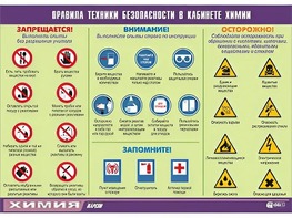 Таблица демонстрационная "Правила техники безопасности в кабинете химии" (винил 70х100) - fgospostavki.ru - Екатеринбург