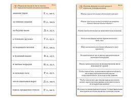 Комплект карточек (10) "Обучающий калейдоскоп. Имя прилагательное" - fgospostavki.ru - Екатеринбург