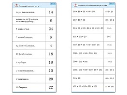 Комплект карточек (10) "Обучающий калейдоскоп. Умножение на 2, 5 и 10" - fgospostavki.ru - Екатеринбург