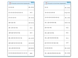 Комплект карточек (10) "Обучающий калейдоскоп. Умножение на 7, 8 и 9" - fgospostavki.ru - Екатеринбург