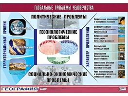 Таблица демонстрационная "Глобальные проблемы человечества" (винил 70*100) - fgospostavki.ru - Екатеринбург