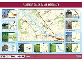 Таблица демонстрационная "Условные знаки плана местности" (винил 100*140) - fgospostavki.ru - Екатеринбург