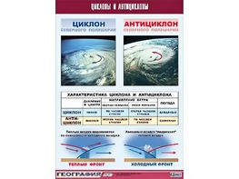 Таблица демонстрационная "Циклоны и антициклоны" (винил 100х140) - fgospostavki.ru - Екатеринбург