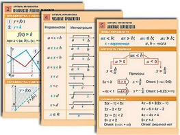 Комплект таблиц по алгебре "Алгебра. Неравенства" (8 таблиц, формат А1, ламинированные) - fgospostavki.ru - Екатеринбург