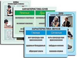 Модель-аппликация "Ступени к грамоте. Звуки и буквы русского языка" (ламинированная) - fgospostavki.ru - Екатеринбург