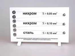 Прибор для демонстрации зависимости сопротивления проводника от его длины, сечения и материала - fgospostavki.ru - Екатеринбург
