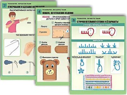 Комплект таблиц "Технология. Обработка ткани" (12 таблиц, А1, ламинированные) - fgospostavki.ru - Екатеринбург