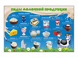 Электрифицированный стенд "Виды молочной продукции" - fgospostavki.ru - Екатеринбург
