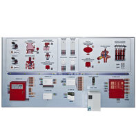 Интерактивный демонстрационно-тренажерный стенд «Системы автоматического пожаротушения» - fgospostavki.ru - Екатеринбург