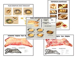 Плакаты ПРОФТЕХ "Кулинарные рецепты" (17 пл, винил, 70х100) - fgospostavki.ru - Екатеринбург
