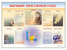 Стенд-уголок "Юный математик" - fgospostavki.ru - Екатеринбург