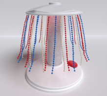 Игра «Карусель с цепочками» - fgospostavki.ru - Екатеринбург