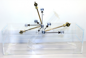 Модель «Сложение пар, расположенных в пересекающих плоскостях»   - fgospostavki.ru - Екатеринбург