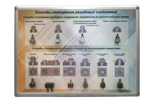 Планшет «Способы стопорения резьбовых соединений» - fgospostavki.ru - Екатеринбург