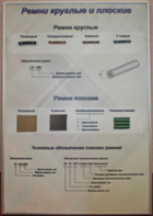 Планшет "Ремни плоские и круглые" - fgospostavki.ru - Екатеринбург