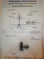 Планшет "Редуктор конический" - fgospostavki.ru - Екатеринбург